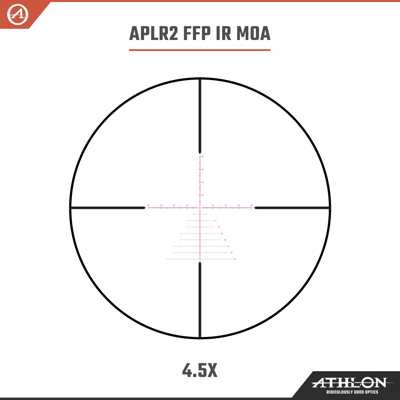 Athlon Puškohľad Ares ETR 4.5-30×56, Direct Dial, Side Focus, 34mm, APLR2 FFP IR MOA Reticle