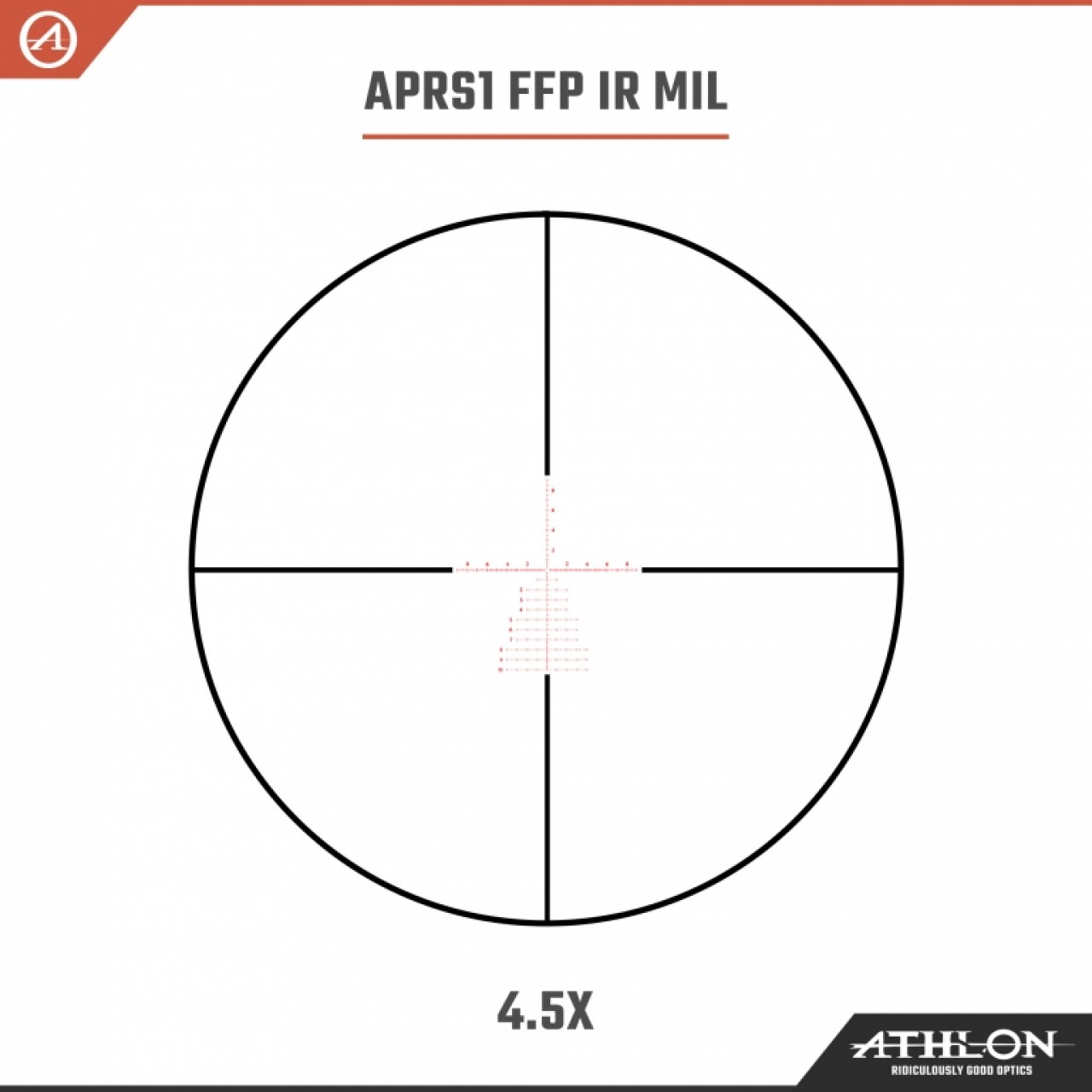 Athlon Puškohľad Ares ETR 4.5-30×56, Direct Dial, Side Focus, 34mm, APRS1 FFP IR MIL Reticle