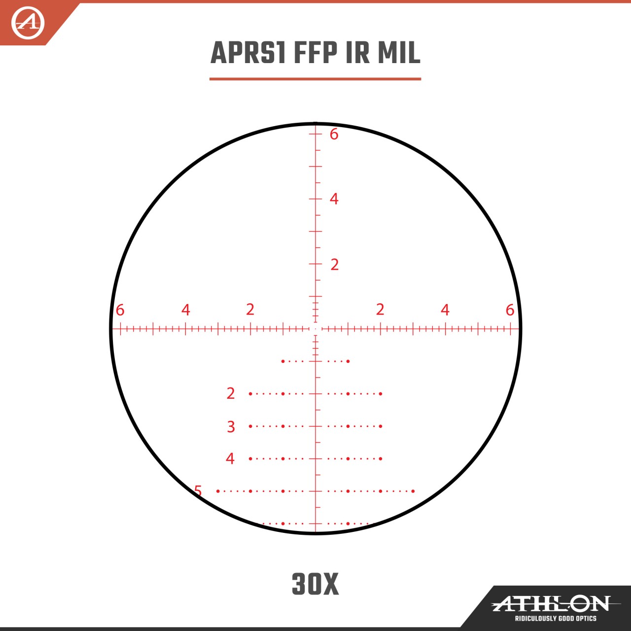 Athlon Puškohľad Ares ETR 4.5-30×56, Direct Dial, Side Focus, 34mm, APRS1 FFP IR MIL Reticle (Brown)