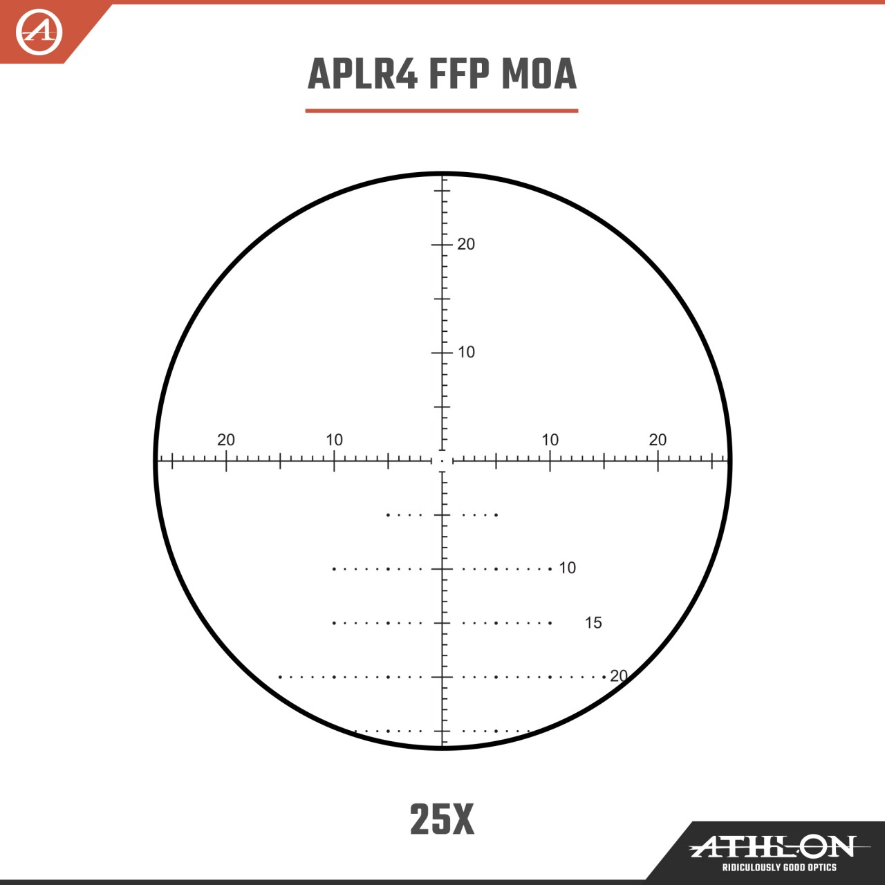 Athlon Puškohľad Midas TAC 5-25×56 Direct Dial Elevation and Capped Windage Turrets, Side Focus, 34mm, FFP, APLR4- MOA
