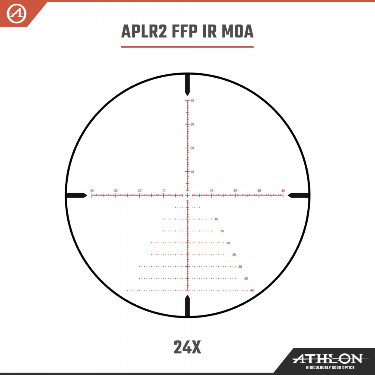 Athlon Puškohľad Helos BTR 6-24×50, Direct Dial, Side Focus, 30mm, FFP, APLR2 IR MOA Reticle