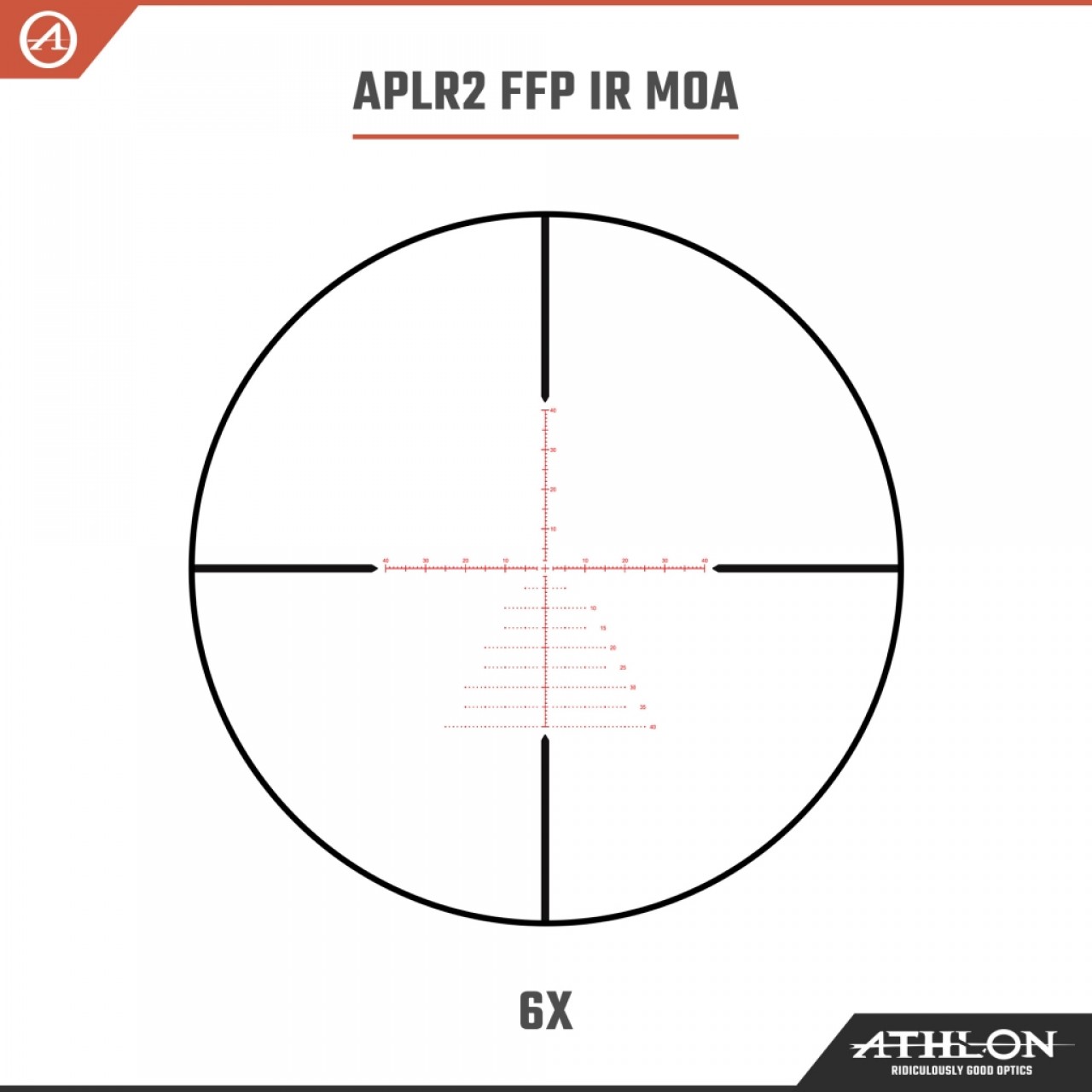 Athlon Puškohľad Helos BTR 6-24×50, Direct Dial, Side Focus, 30mm, FFP, APLR2 IR MOA Reticle