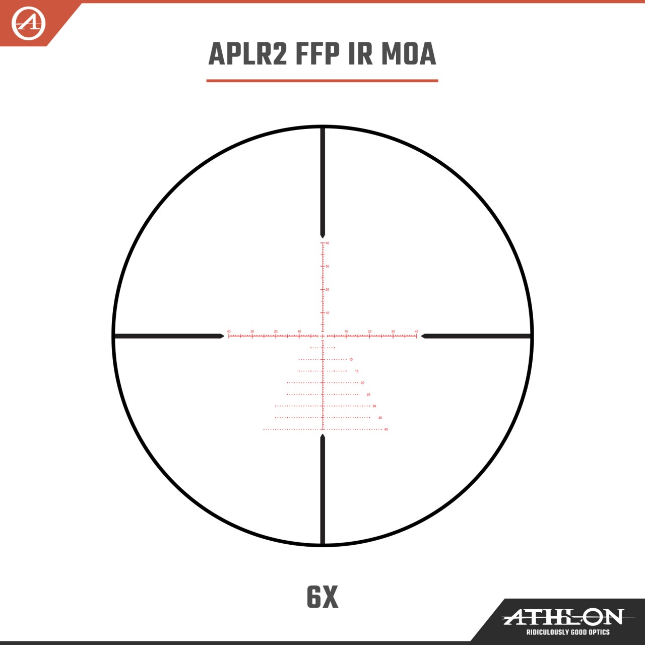 Athlon Puškohľad Argos BTR 6-24X50, Direct Dial, Side Focus, 30mm, FFP, APLR2 IR – MOA