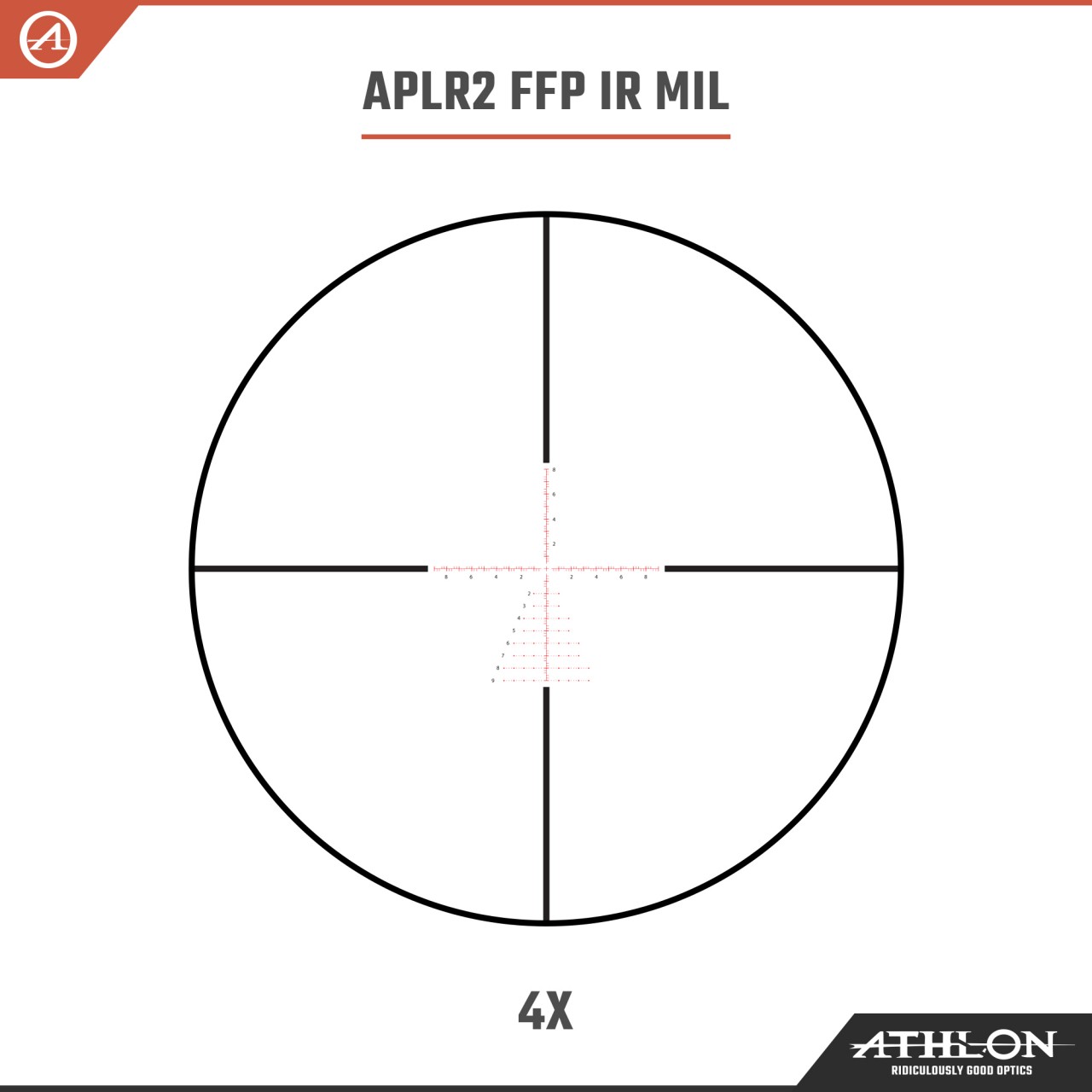 Athlon Puškohľad Talos BTR 4-14×44 Direct Dial Side Focus 30mm Tube FFP, APLR2 FFP IR-MIL