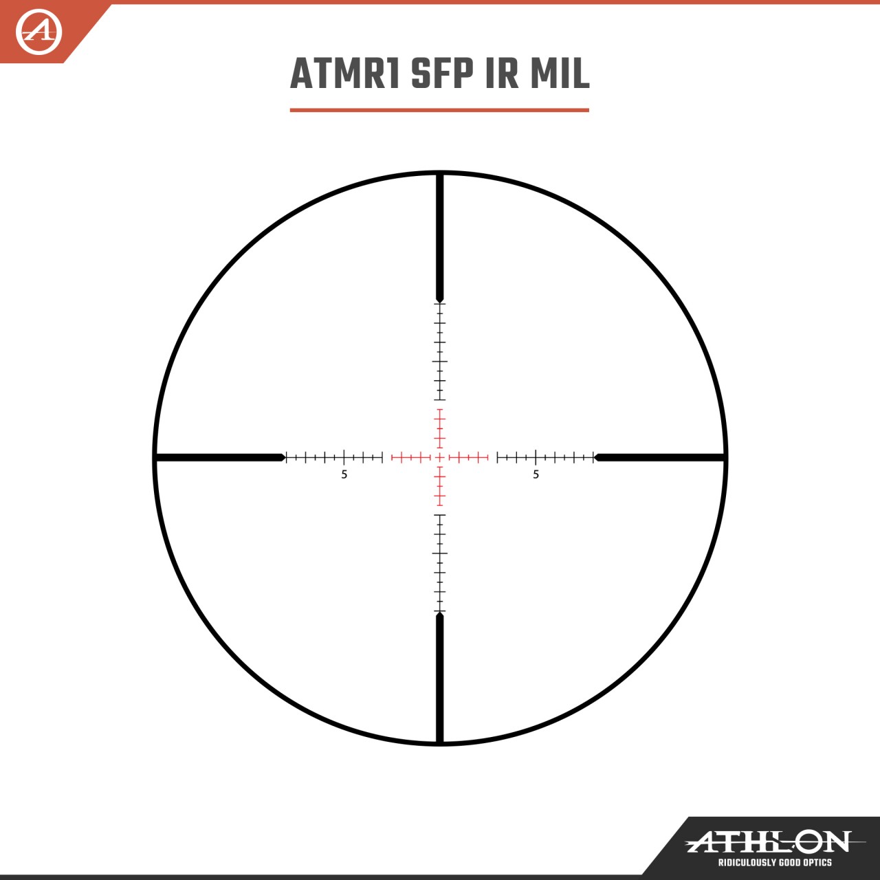Athlon Puškohľad Talos 6-24×50 , Capped , Side Focus, 1 inch, SFP, ATMR1 SFP IR – MIL