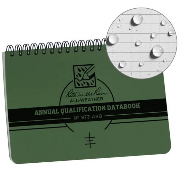 Blok vodeodolný špirálový ANNUAL QUALIFICATION 4,875